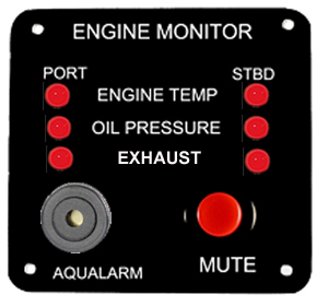 20257 Engine Monitor Panel Only, Twin - Click Image to Close