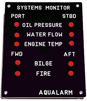 20031 Visual Indicator Panel - Twin Engine, 12v