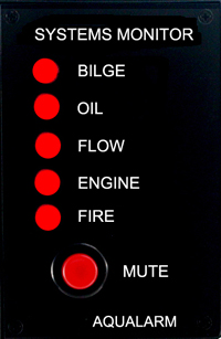 20260 ASM Visual Indicator Panel. Single. with Mut - Click Image to Close